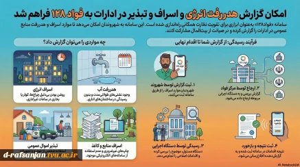 گزارش هدر رفت انرژی و اسراف